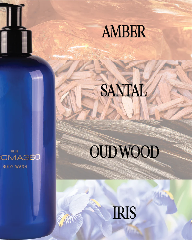 Blue Body Wash [DEV] - Image 7